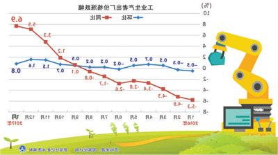 加拿大2024年12月CPI同比大降1.8%，通胀趋缓引关注